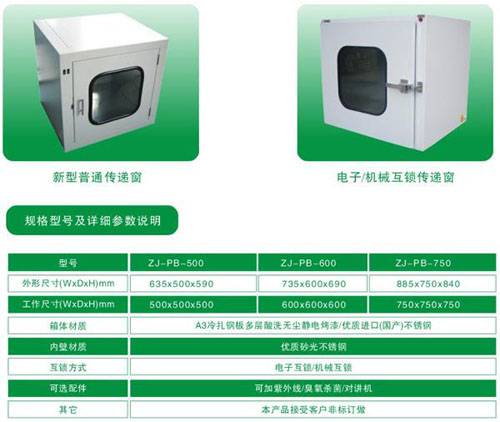 普通傳遞窗標準規(guī)格尺寸與技術參數(shù)