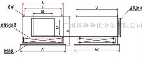 1500風(fēng)量高效送風(fēng)口送風(fēng)方式有頂送風(fēng)和側(cè)送風(fēng)兩種。