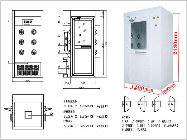 風(fēng)淋室尺寸越大，價(jià)格越高